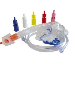 Venturi Oxygen Mask